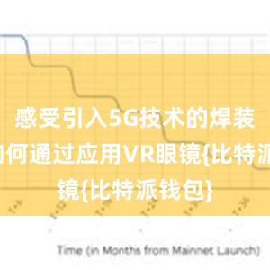 感受引入5G技术的焊装车间如何通过应用VR眼镜{比特派钱包}